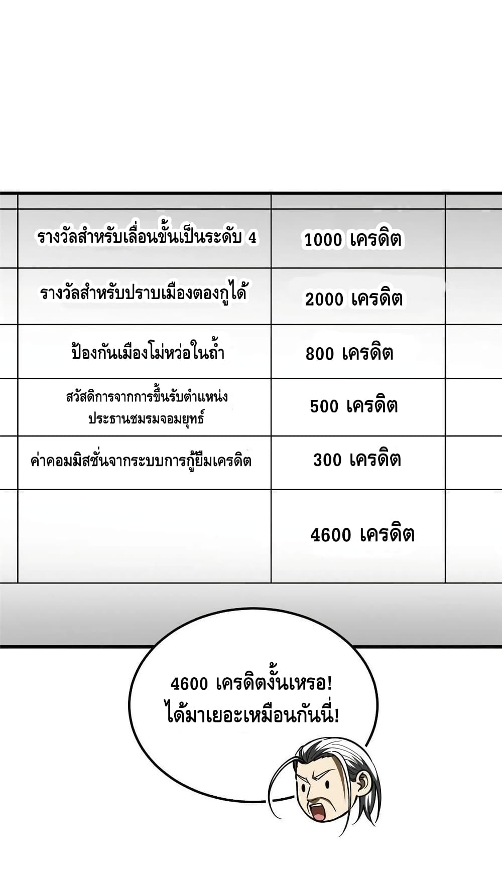 Global Martial Arts ระบบจอมยุทธสุดโกงแห่งโลกคู่ขนาน page 23