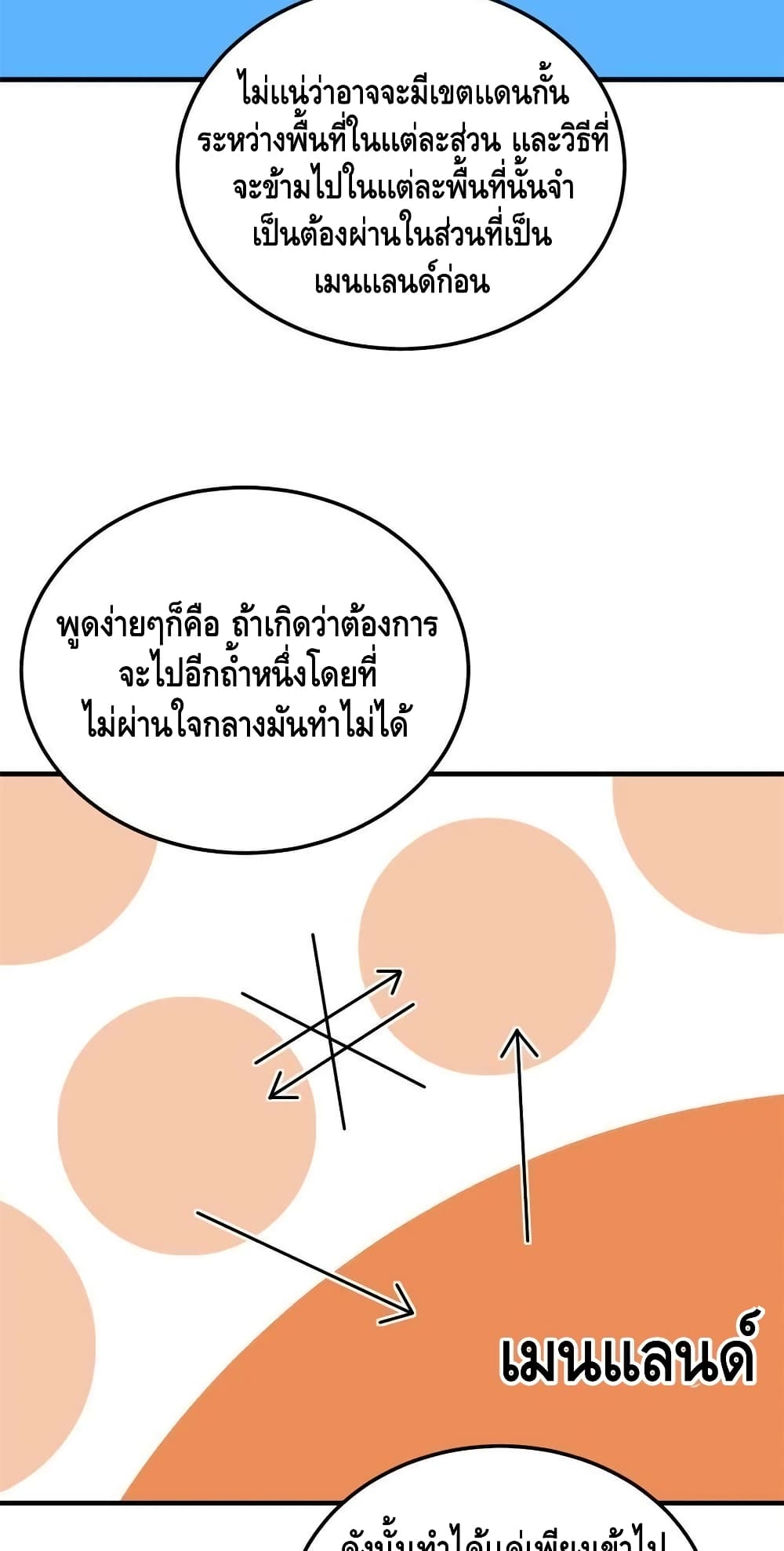 Global Martial Arts ระบบจอมยุทธสุดโกงแห่งโลกคู่ขนาน page 5