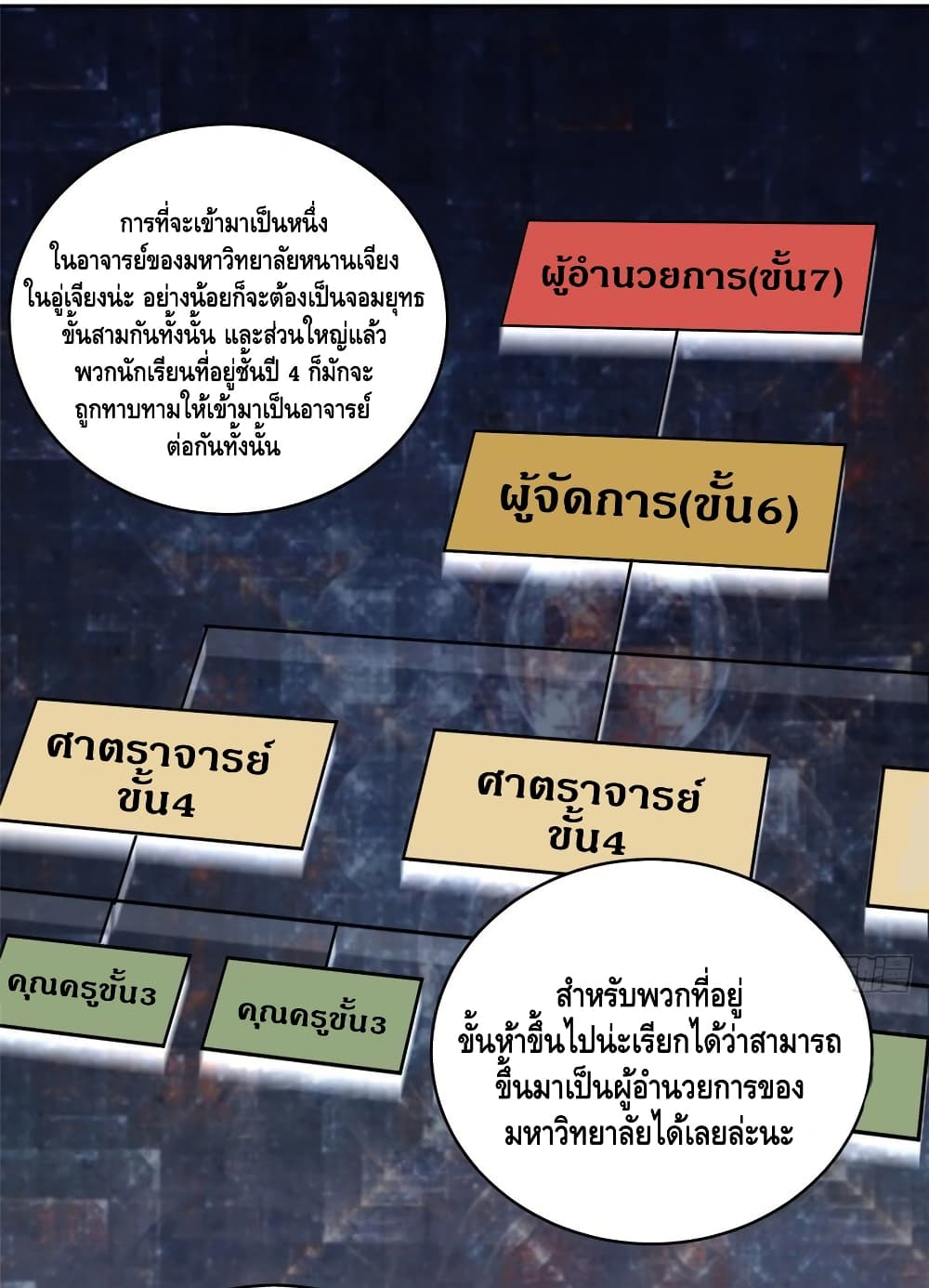 Global Martial Arts ระบบจอมยุทธสุดโกงแห่งโลกคู่ขนาน page 21