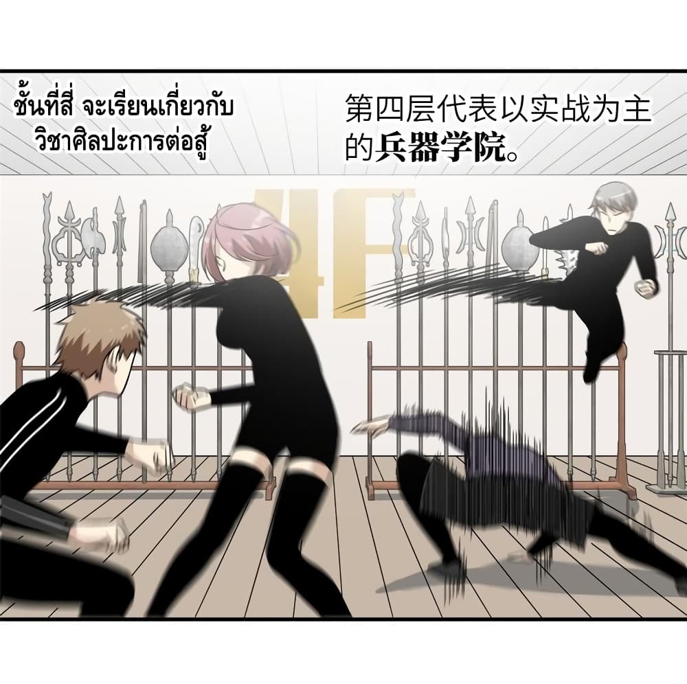 Global Martial Arts ระบบจอมยุทธสุดโกงแห่งโลกคู่ขนาน page 34