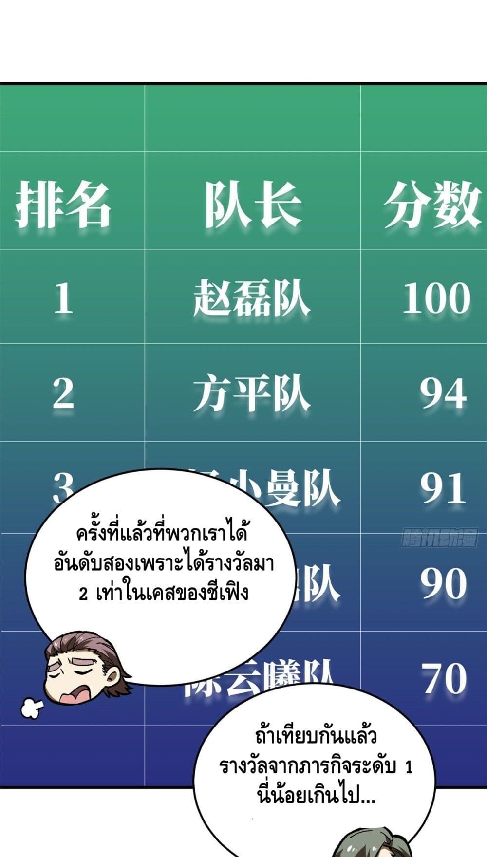Global Martial Arts ระบบจอมยุทธสุดโกงแห่งโลกคู่ขนาน page 15