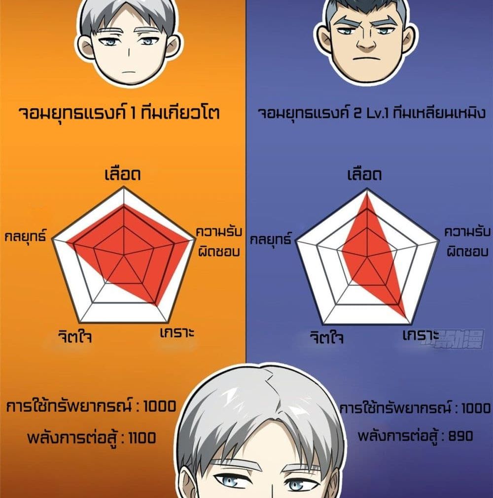 Global Martial Arts ระบบจอมยุทธสุดโกงแห่งโลกคู่ขนาน page 6