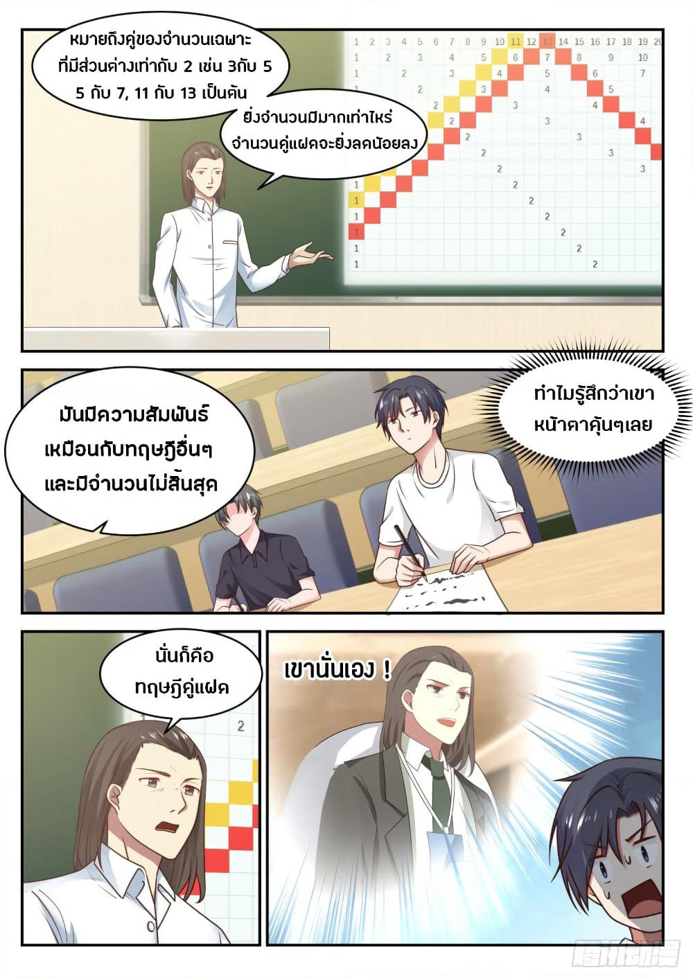 God Student page 9