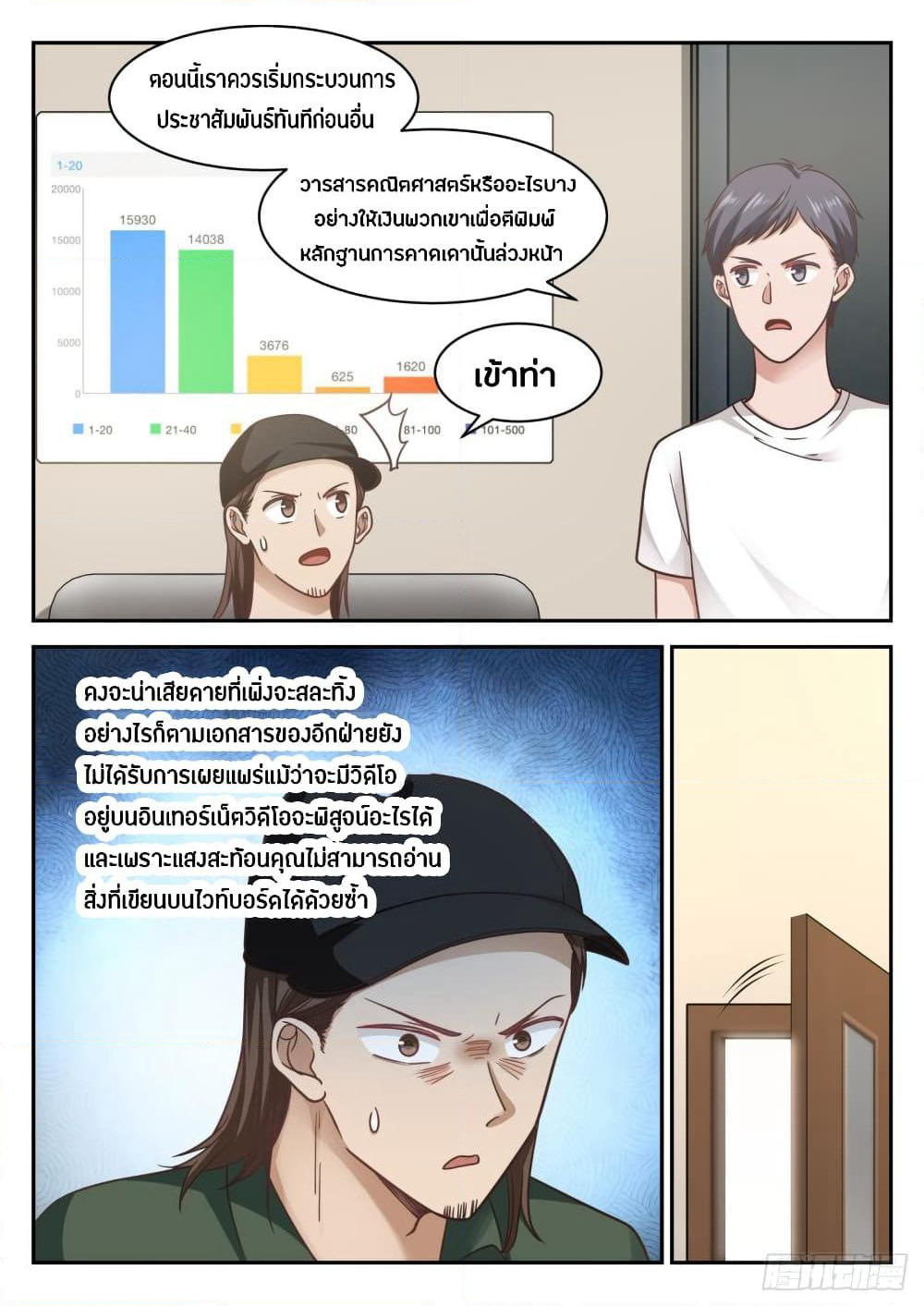 God Student page 8
