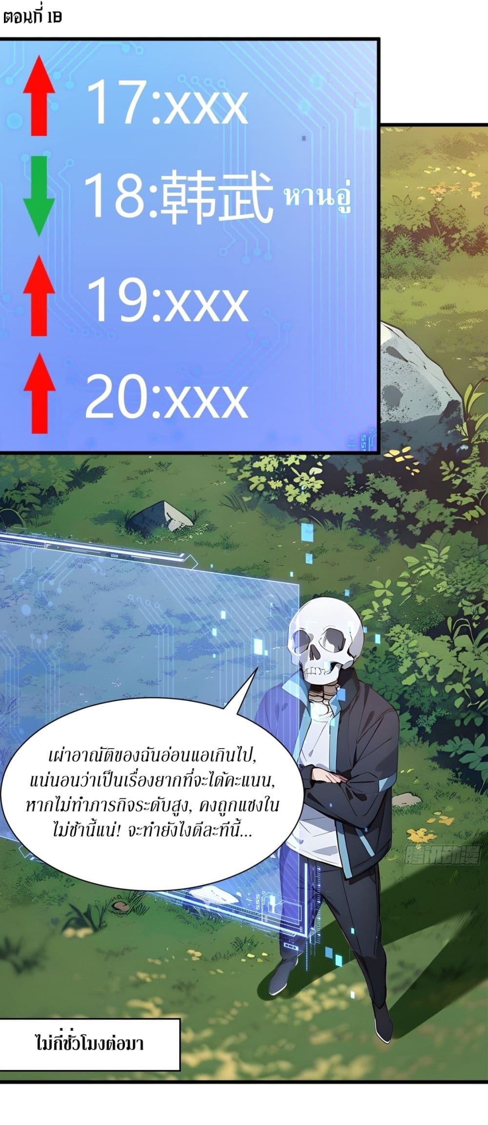 Gods Of All People I Sacrificed Hundreds Of Millions Of Living Beings To Become A God page 2