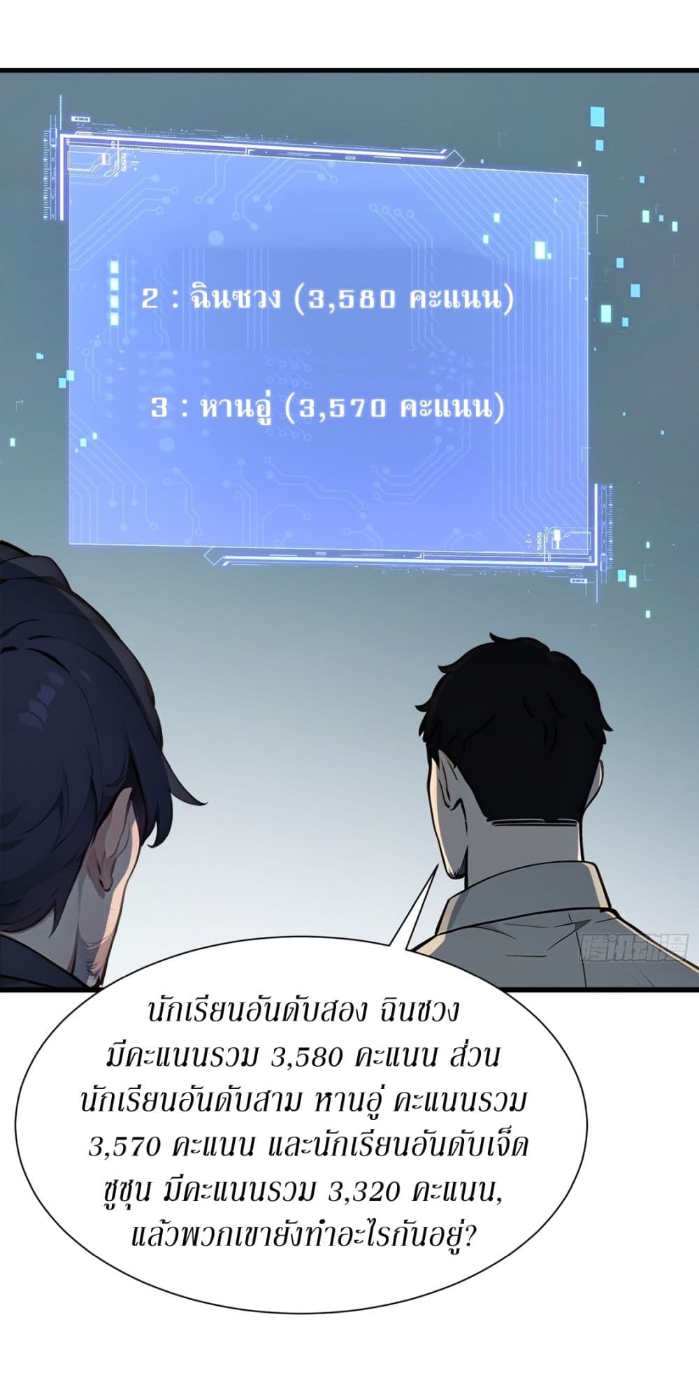 Gods Of All People I Sacrificed Hundreds Of Millions Of Living Beings To Become A God page 3