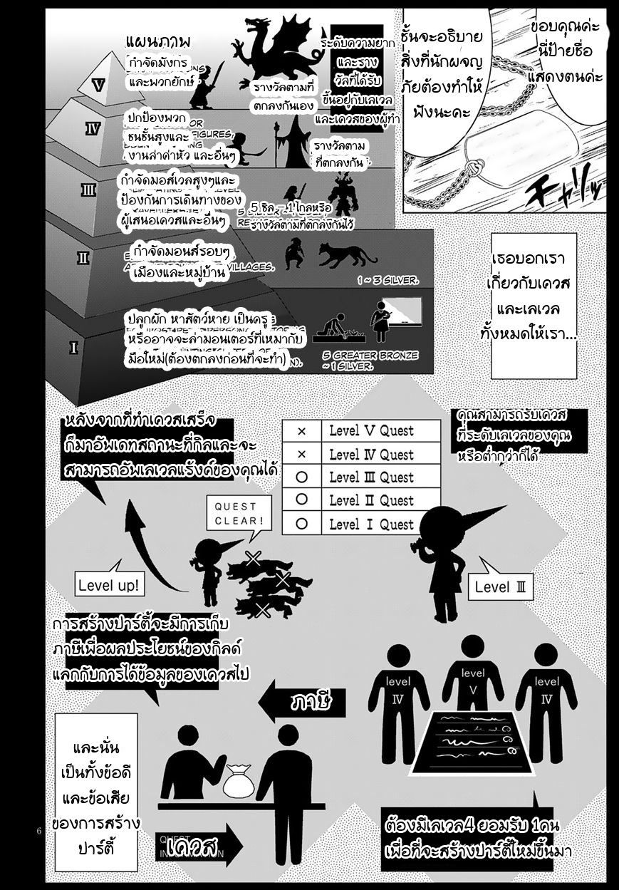 Gunota ga Mahou Sekai ni Tensei Shitara, Gendai Heiki de Guntai Harem o Tsukucchaimashita!? page 6