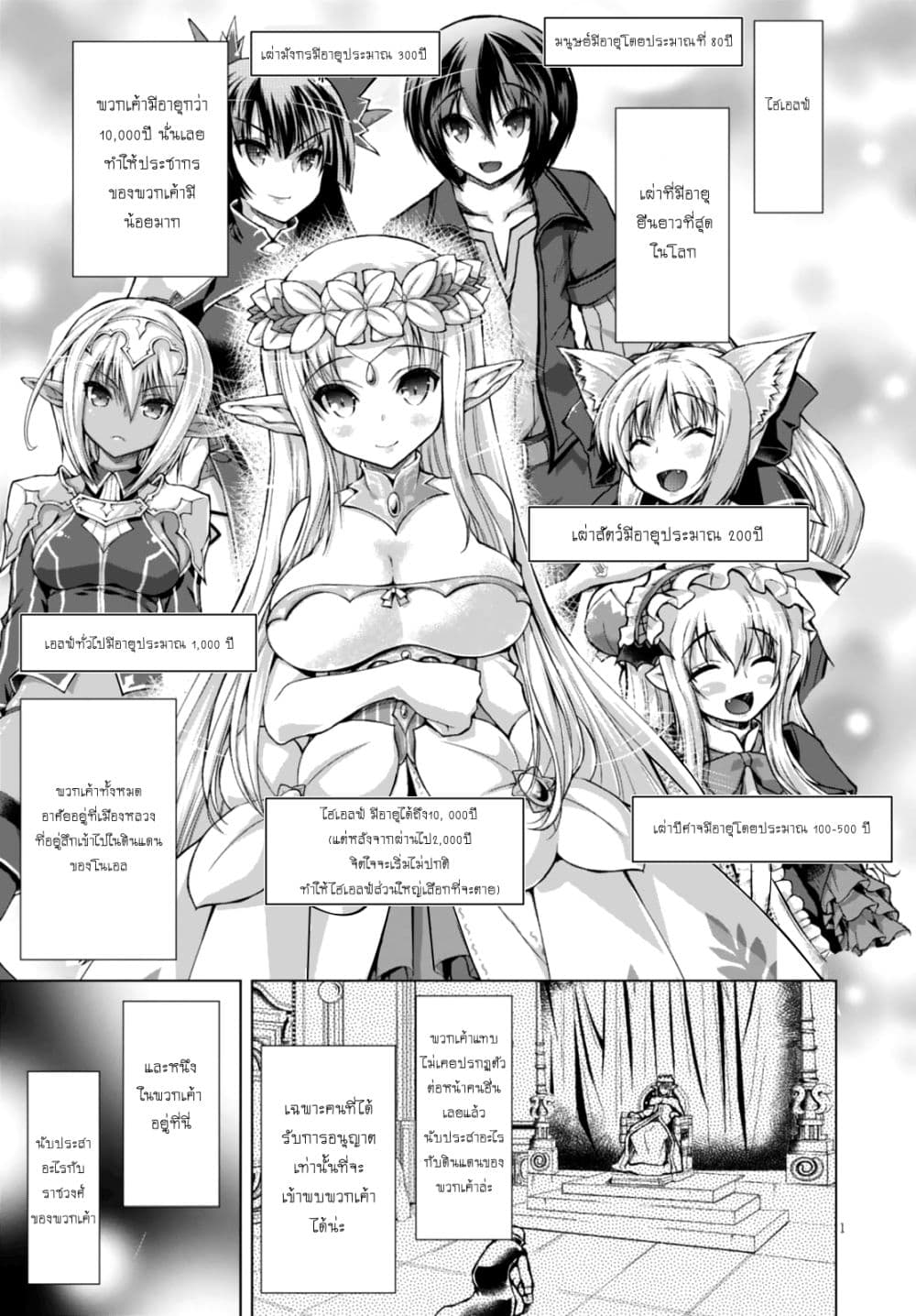 Gunota ga Mahou Sekai ni Tensei Shitara, Gendai Heiki de Guntai Harem o Tsukucchaimashita!? page 2
