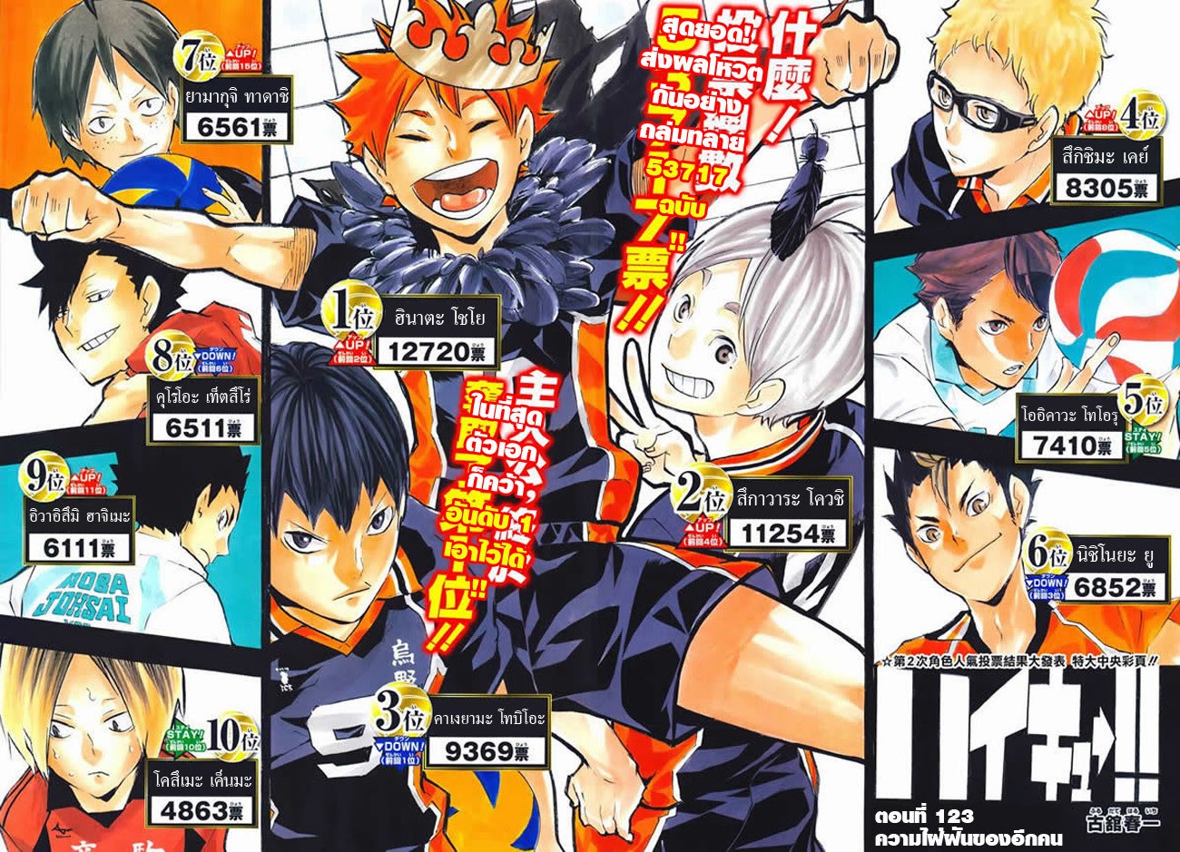 Haikyuu!! page 2