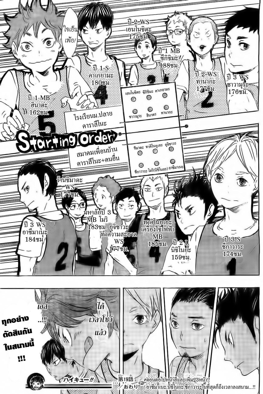 Haikyuu!! page 19