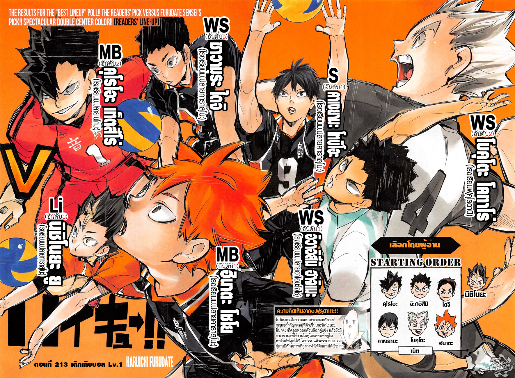 Haikyuu!! page 2