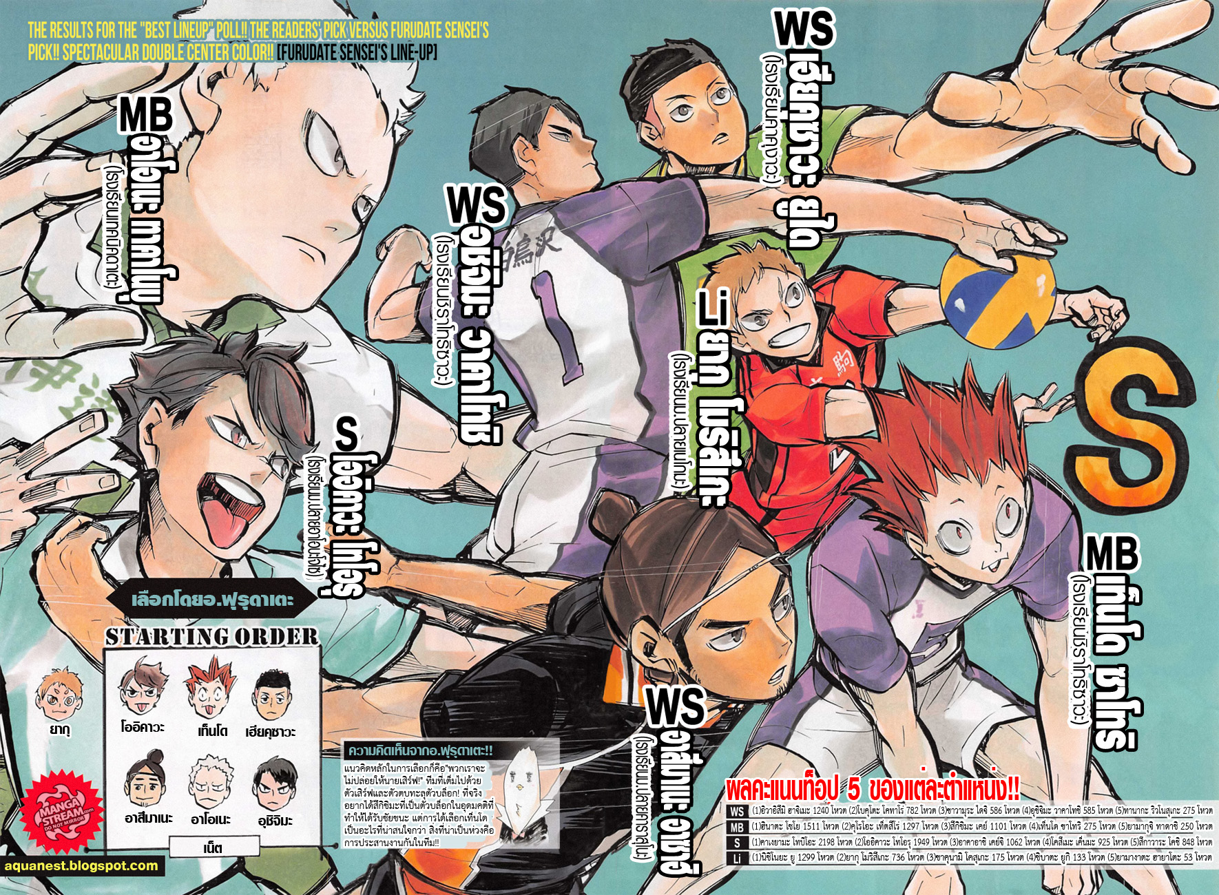 Haikyuu!! page 3