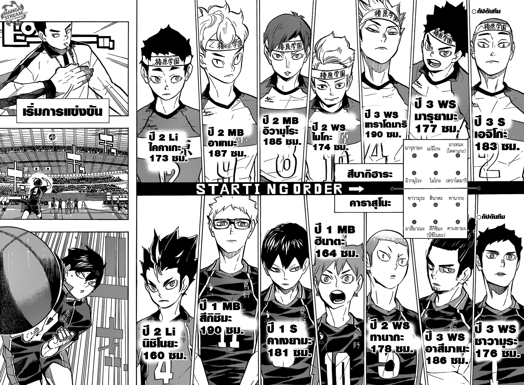 Haikyuu!! page 10