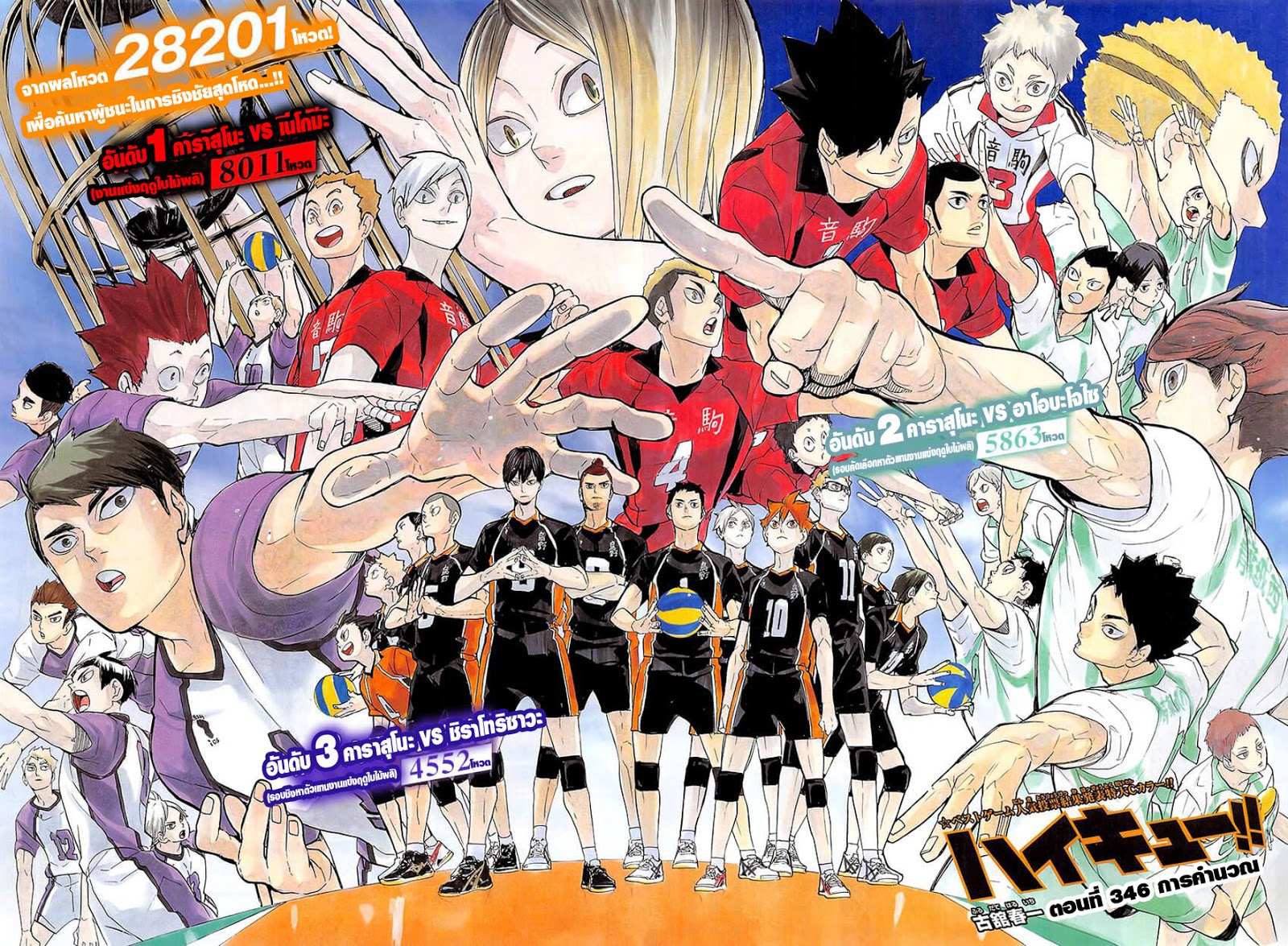 Haikyuu!! page 2