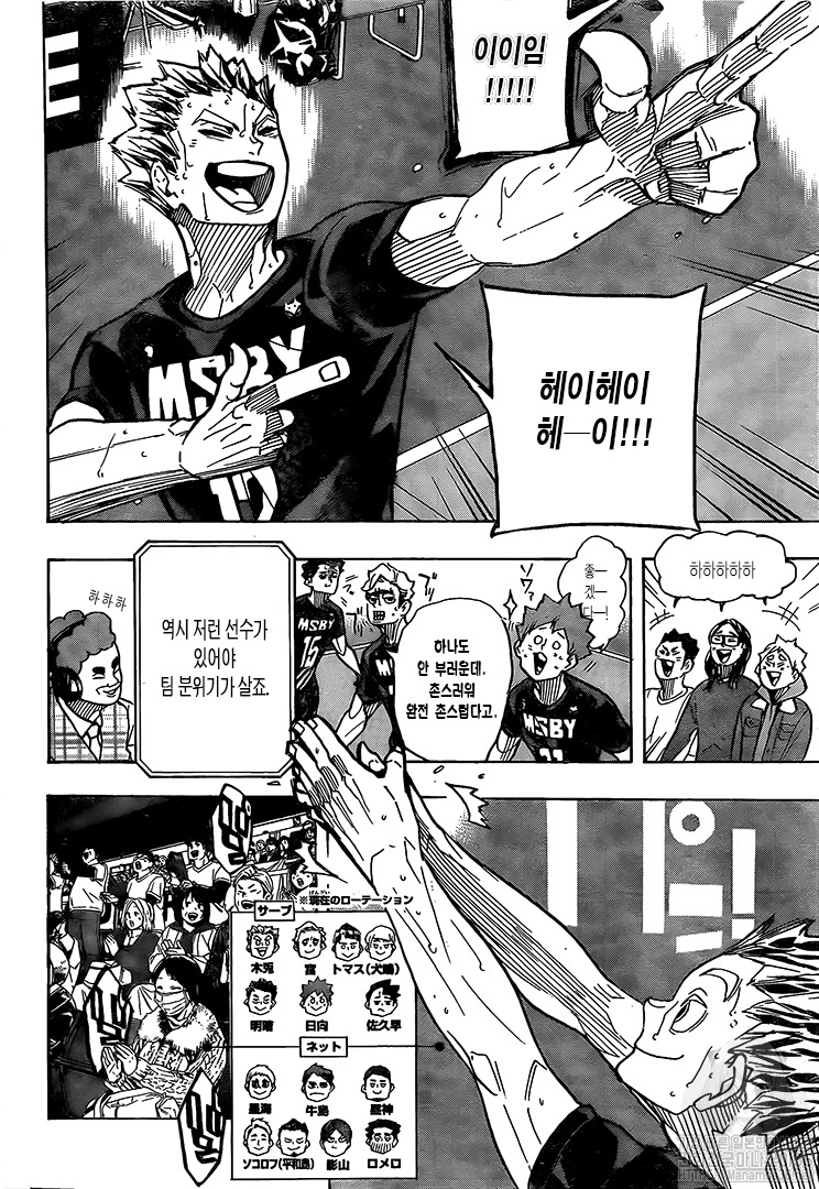 Haikyuu!! page 6