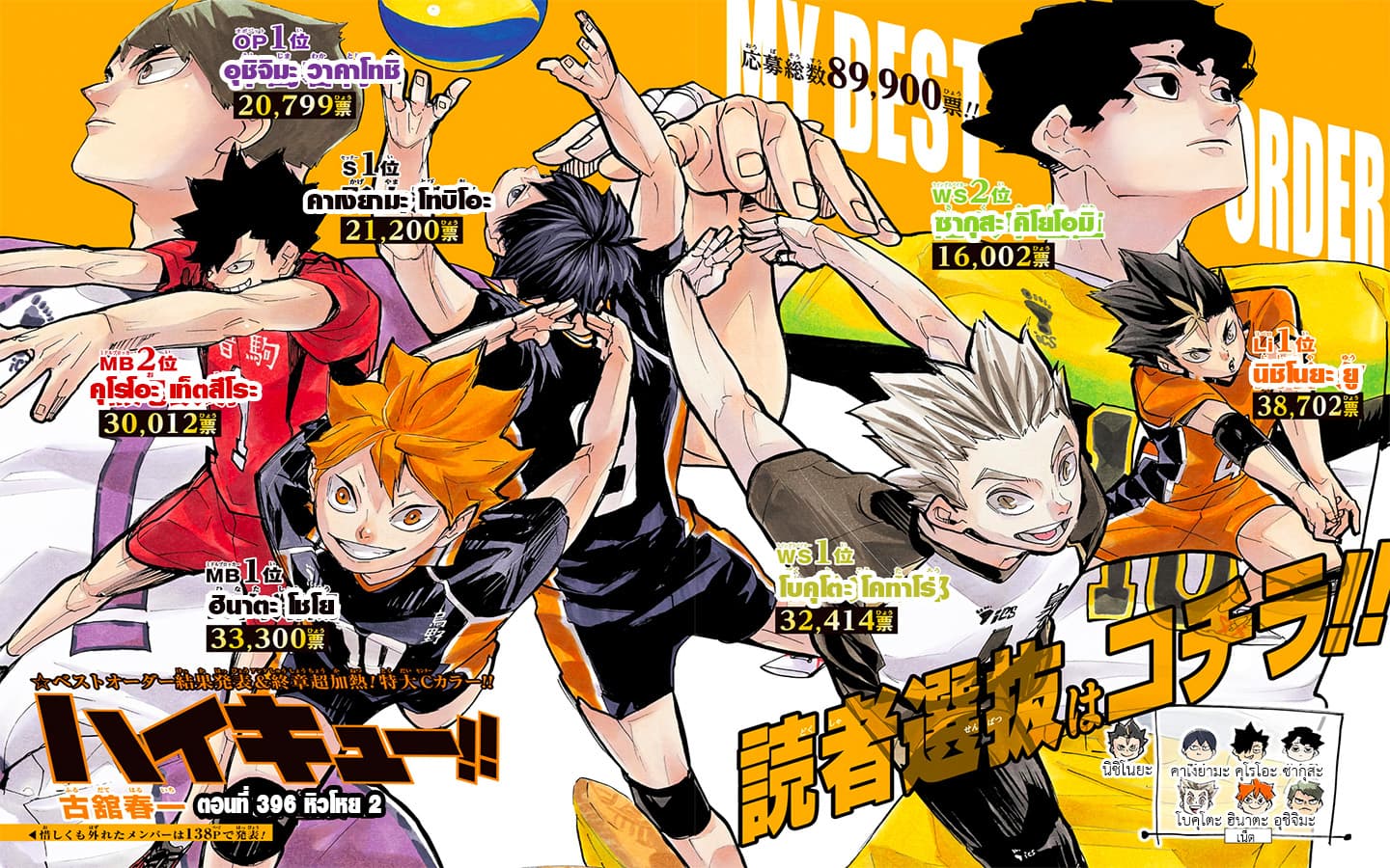 Haikyuu!! page 2
