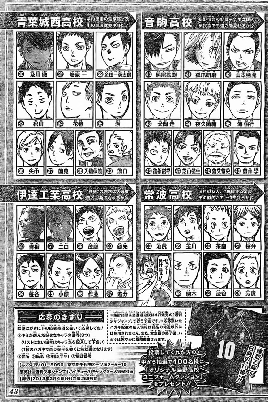 Haikyuu!! page 21