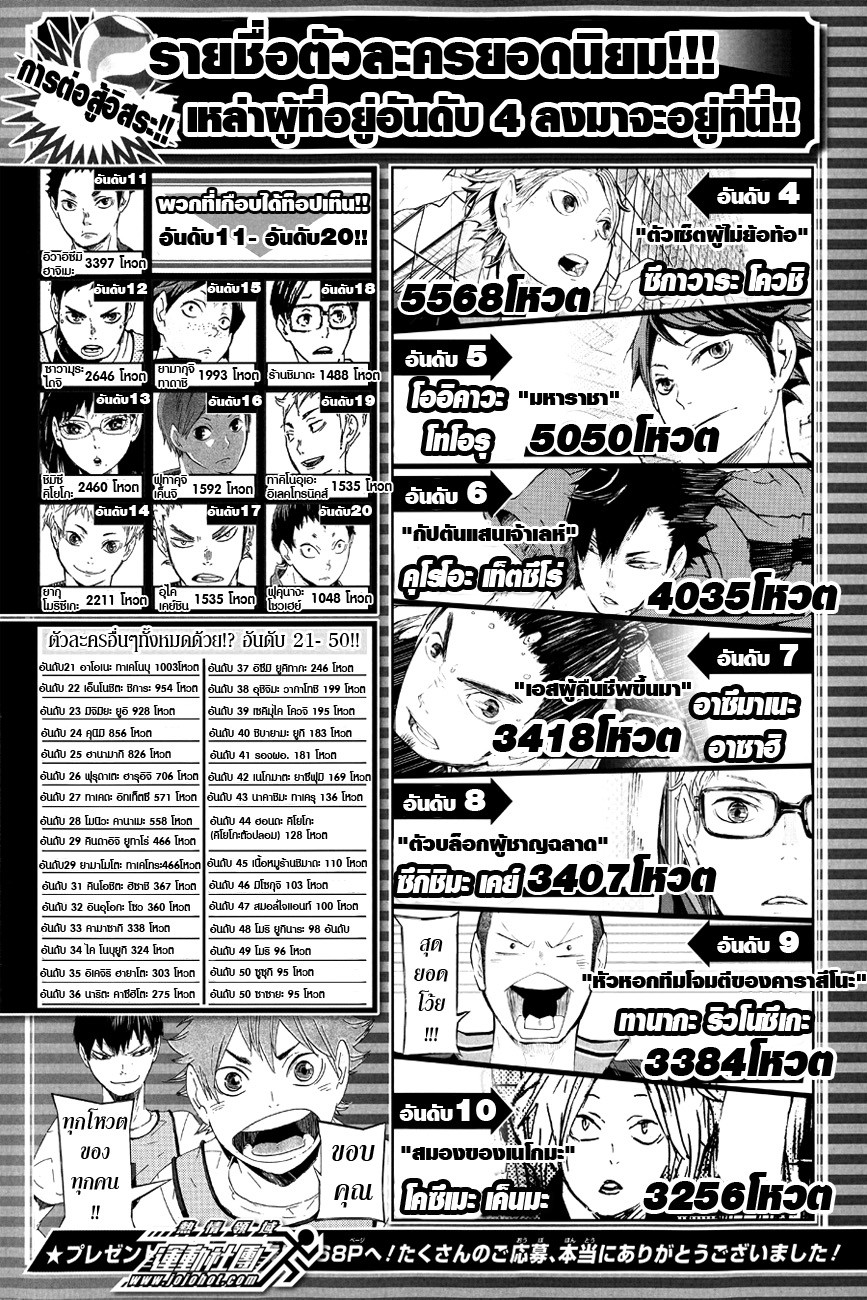 Haikyuu!! page 2