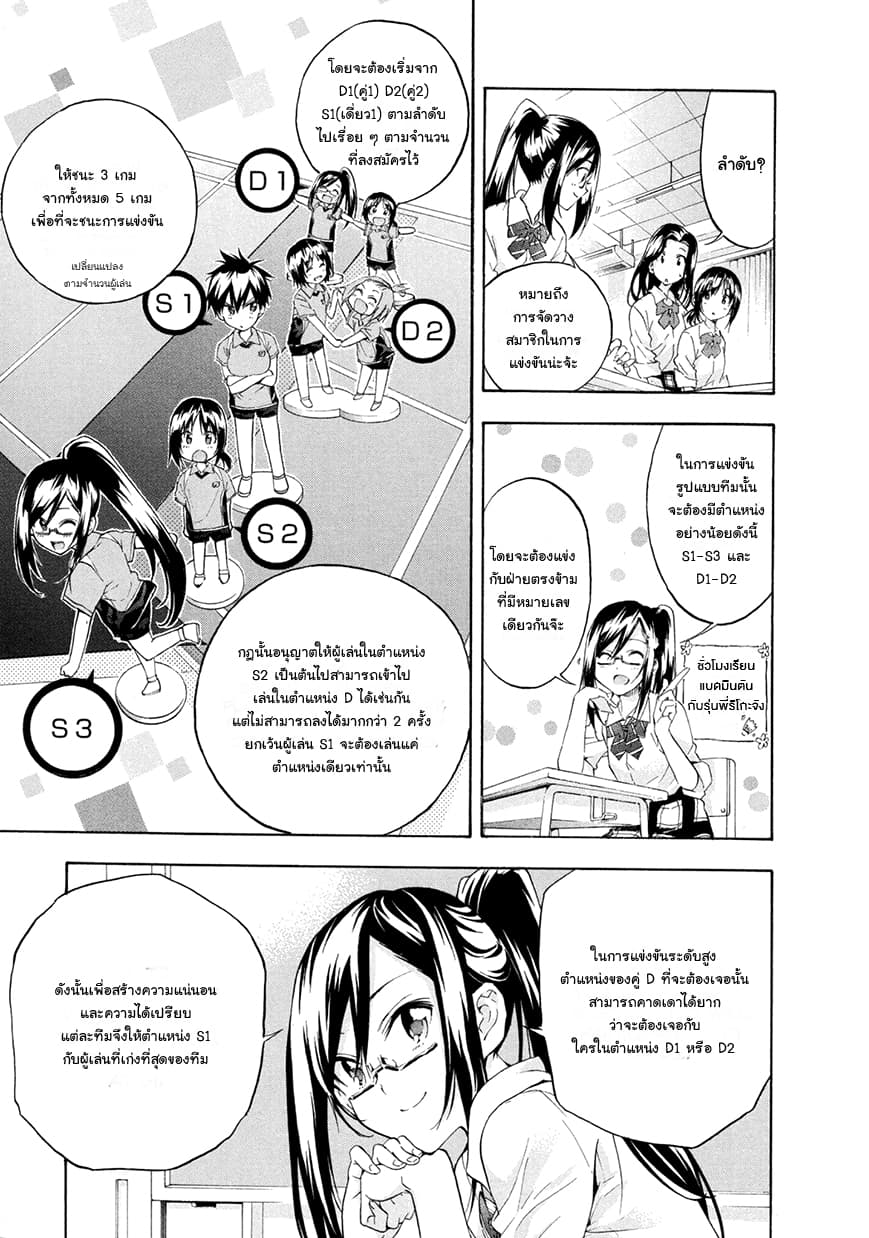 Hanebado! - แบดมินตันของฮาเนะซากิ อายาโนะ page 7