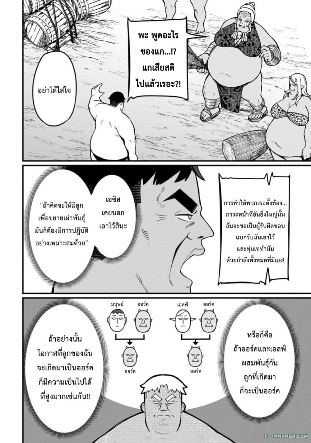 Harem Ou no isekai Press Manyuuki ~Saikyou Musou no Ojisan wa Arayuru Shuzoku wo Yome ni Suru~ page 6