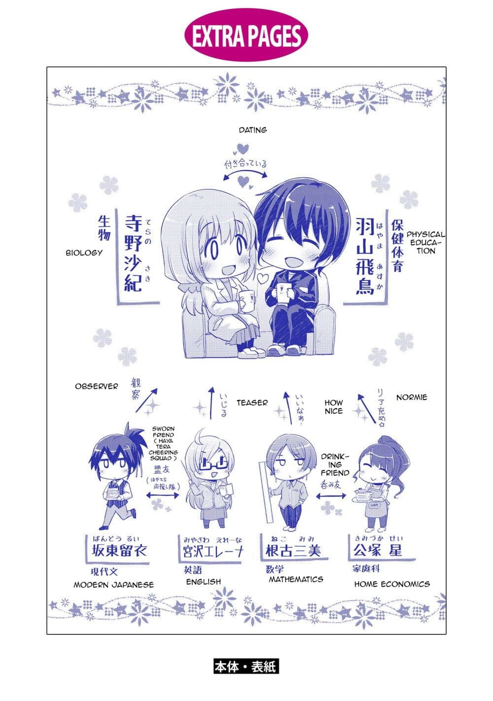 Hayama Sensei To Terano Sensei Ha Tsukiatteiru page 7