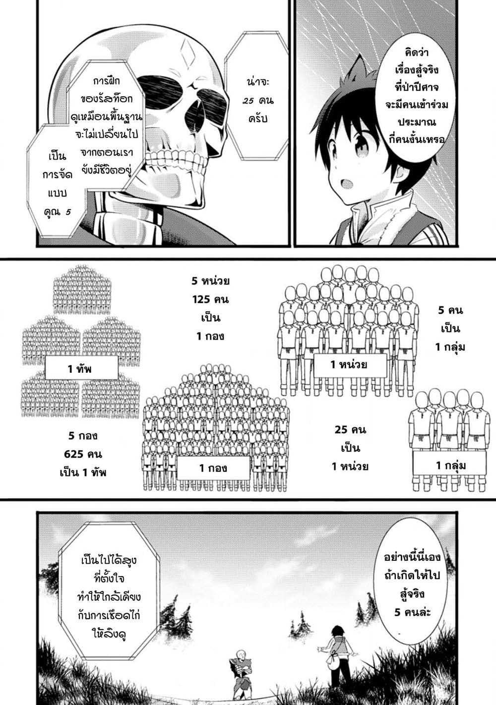 Hazure Hantei kara Hajimatta Cheat Majutsushi Seikatsu page 4
