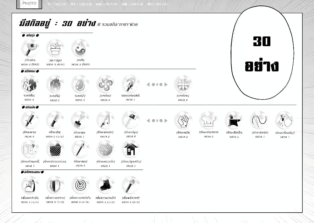 Hazure Skill "Gacha" De Tsuihou Sareta Ore Wa, Wagamama Osananajimi O Zetsuen Shi Kakusei Suru page 5