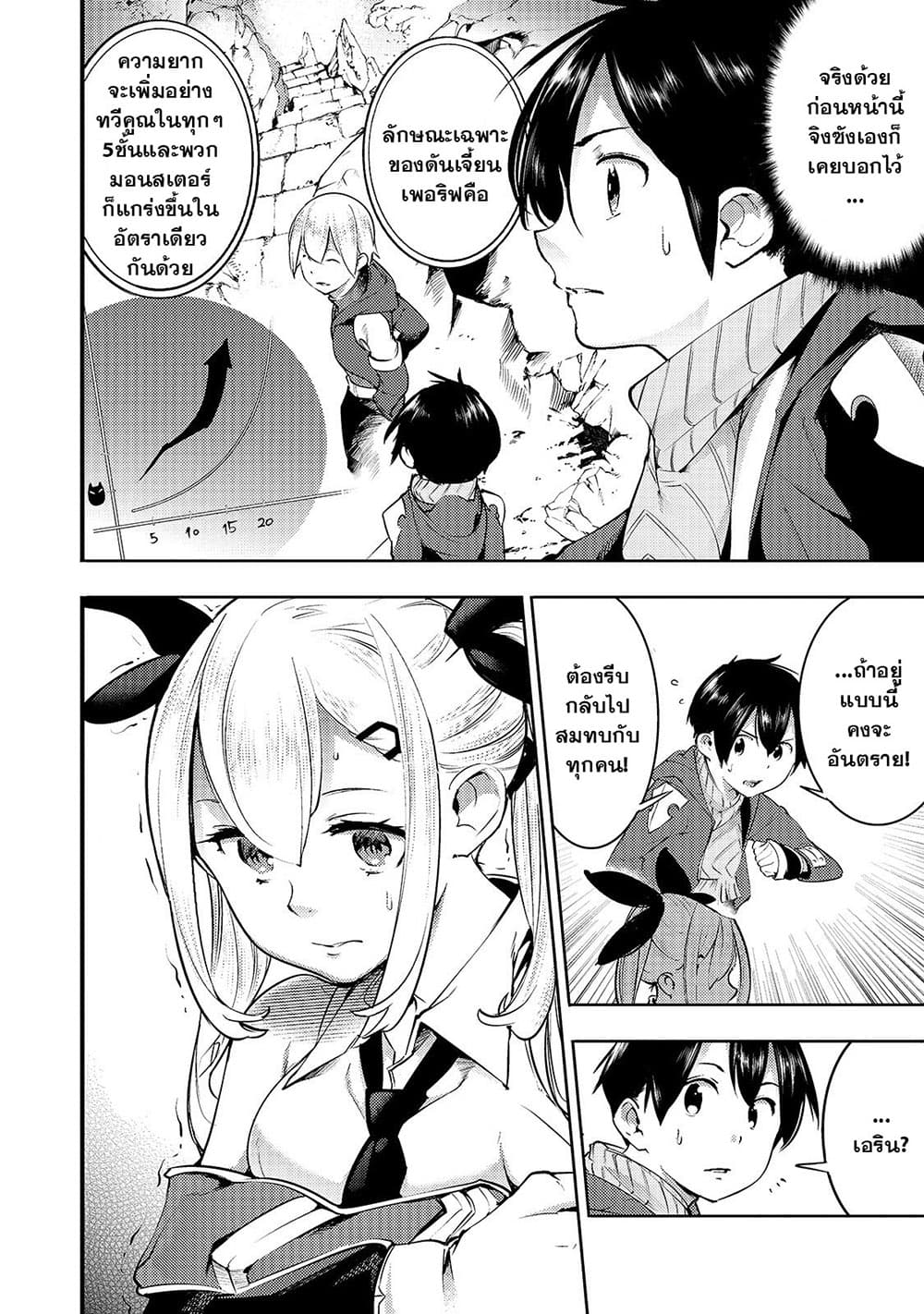 Hazure Skill [Mapping] wo Te ni Shita Shonen ha Saikyou Party to Dungeon ni Idomu page 3