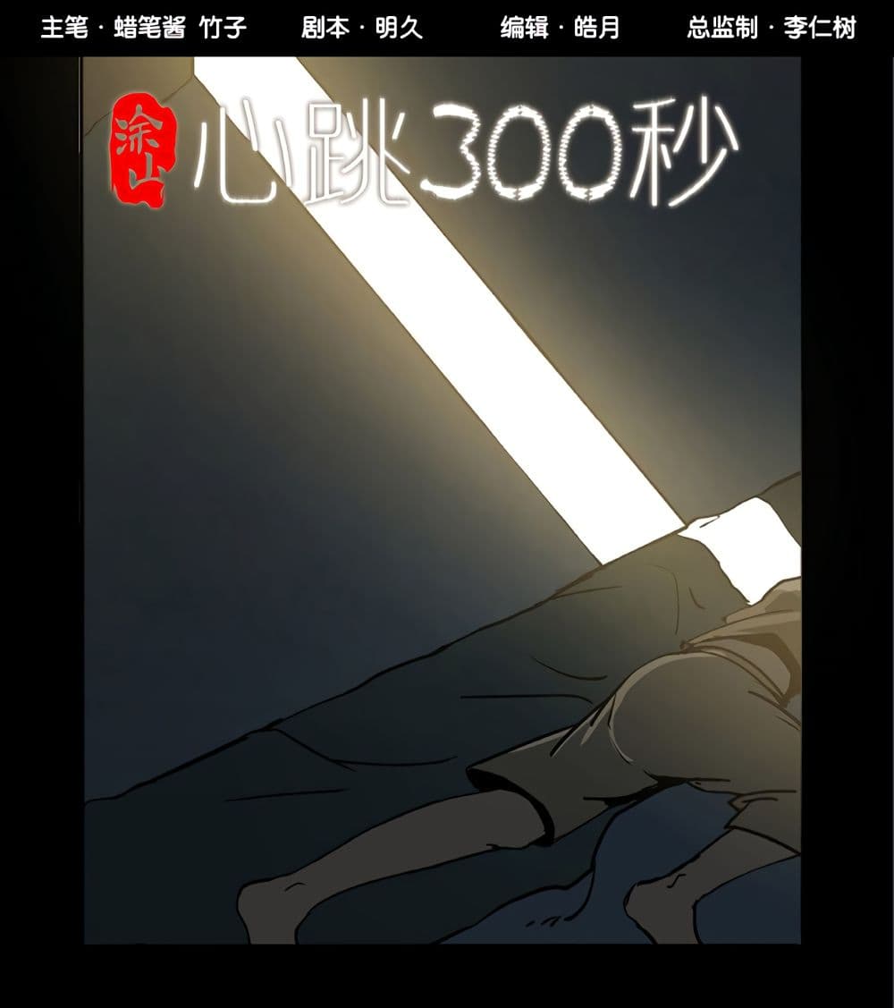 Heartbeat 300 seconds page 2