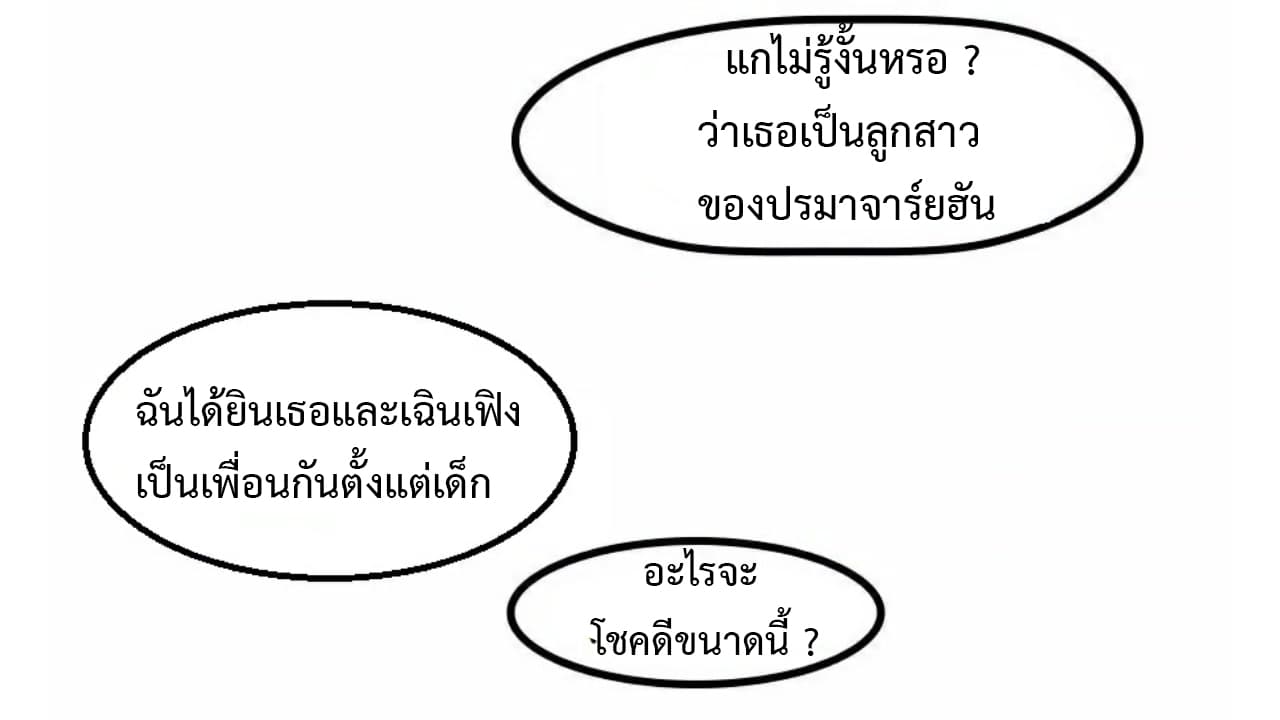 Heavenly Emperor WuDi page 3