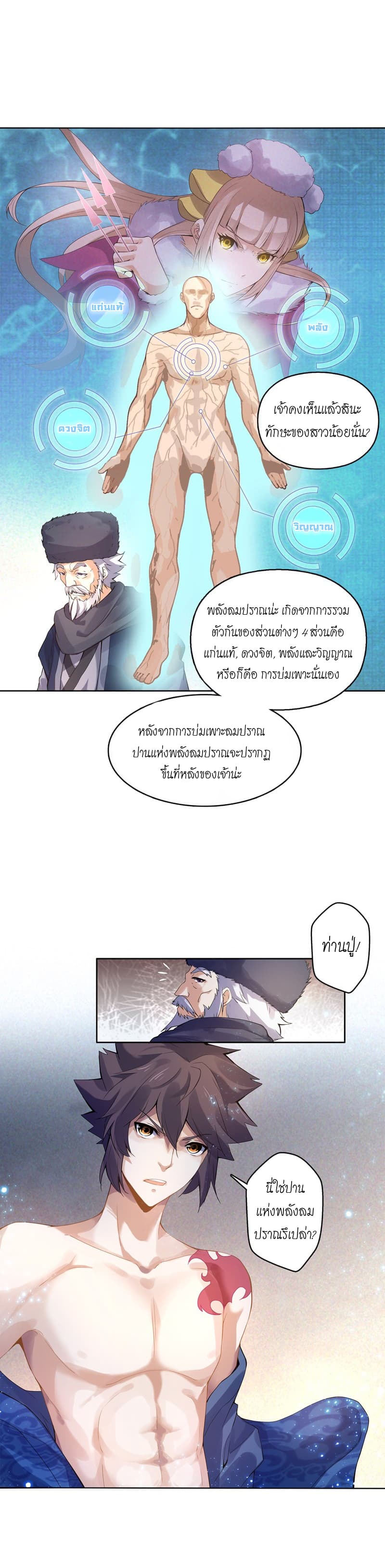 Heavenly God Mnemonic page 5