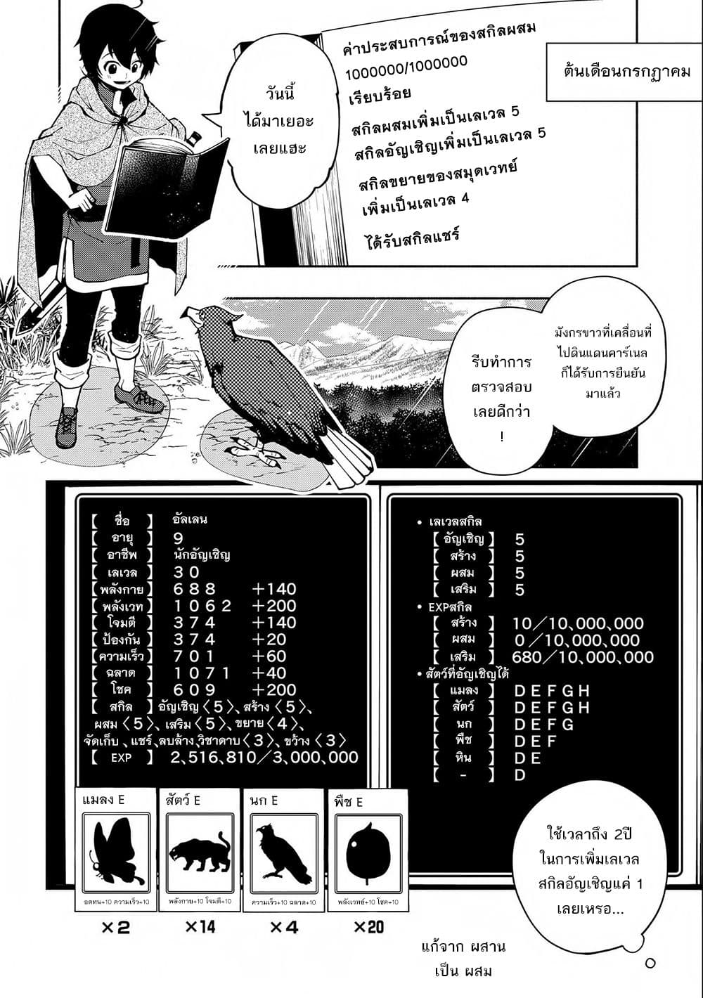 Hell Mode: Yarikomi Suki no Gamer wa Hai Settei no Isekai de Musou Suru page 8