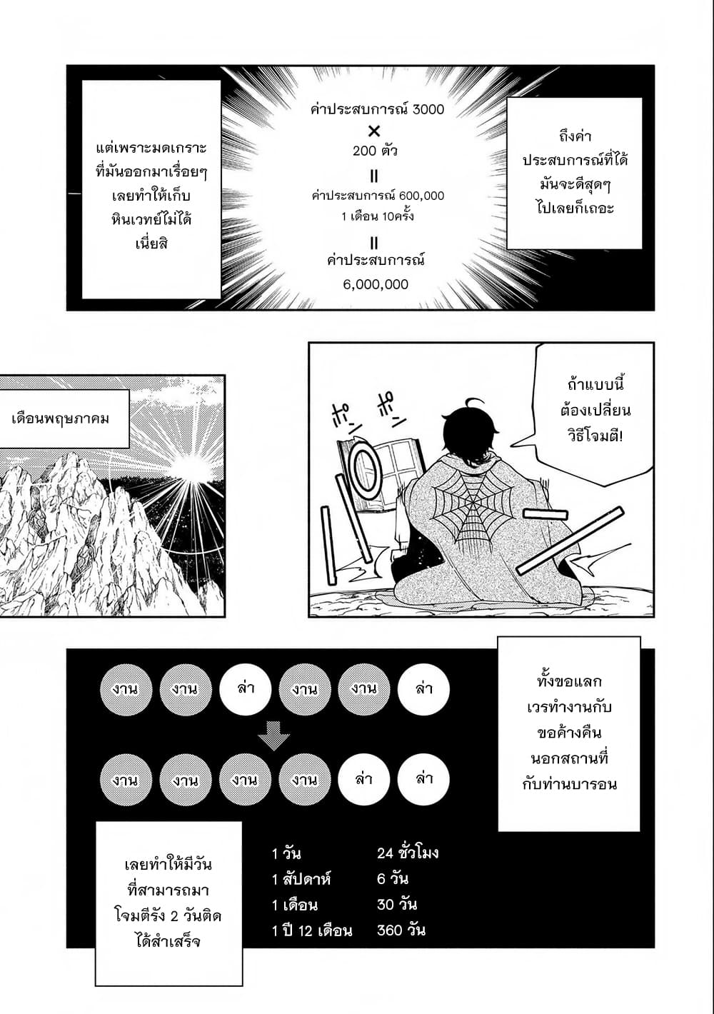 Hell Mode: Yarikomi Suki no Gamer wa Hai Settei no Isekai de Musou Suru page 23