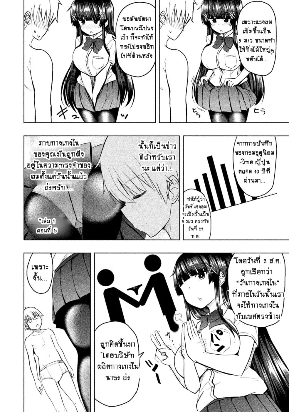 Hen na Chishiki ni Kuwashii Kanojo: Takayukashiki Souko-san page 7