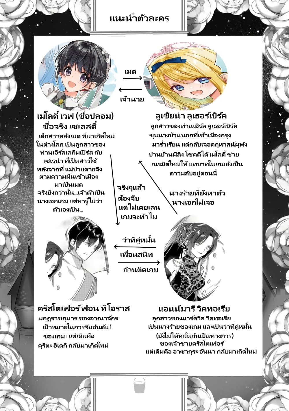 Heroine? Seijo? Iie, All Works Maid desu (ko)! @COMIC page 1