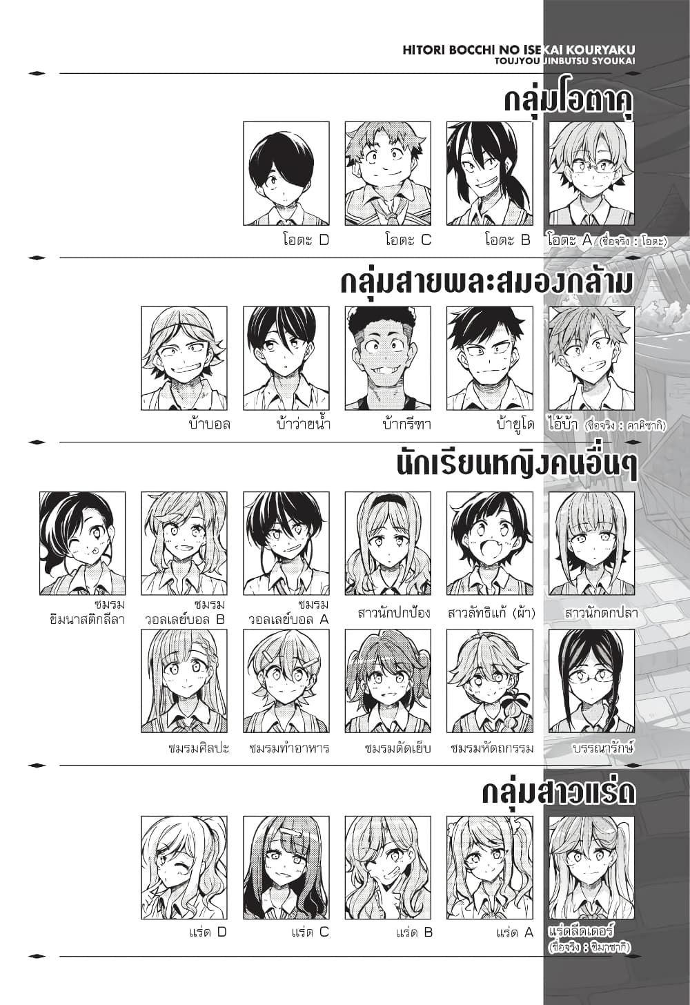 Hitoribocchi no Isekai Kouryaku การยึดโลกของนายผู้โดดเดี่ยว page 6