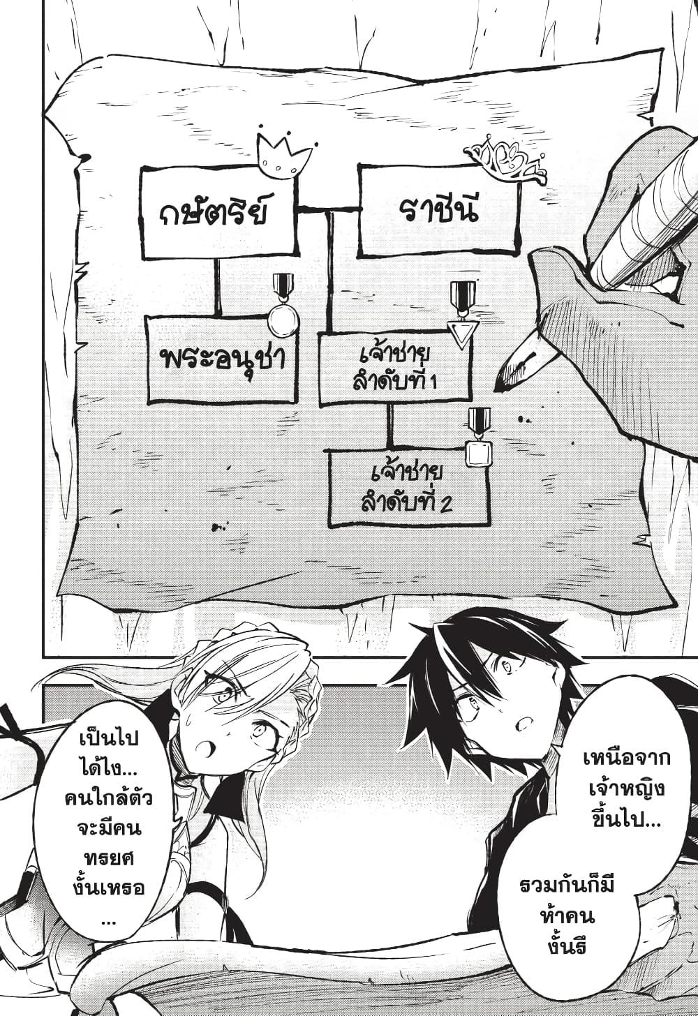 Hitoribocchi no Isekai Kouryaku การยึดโลกของนายผู้โดดเดี่ยว page 9