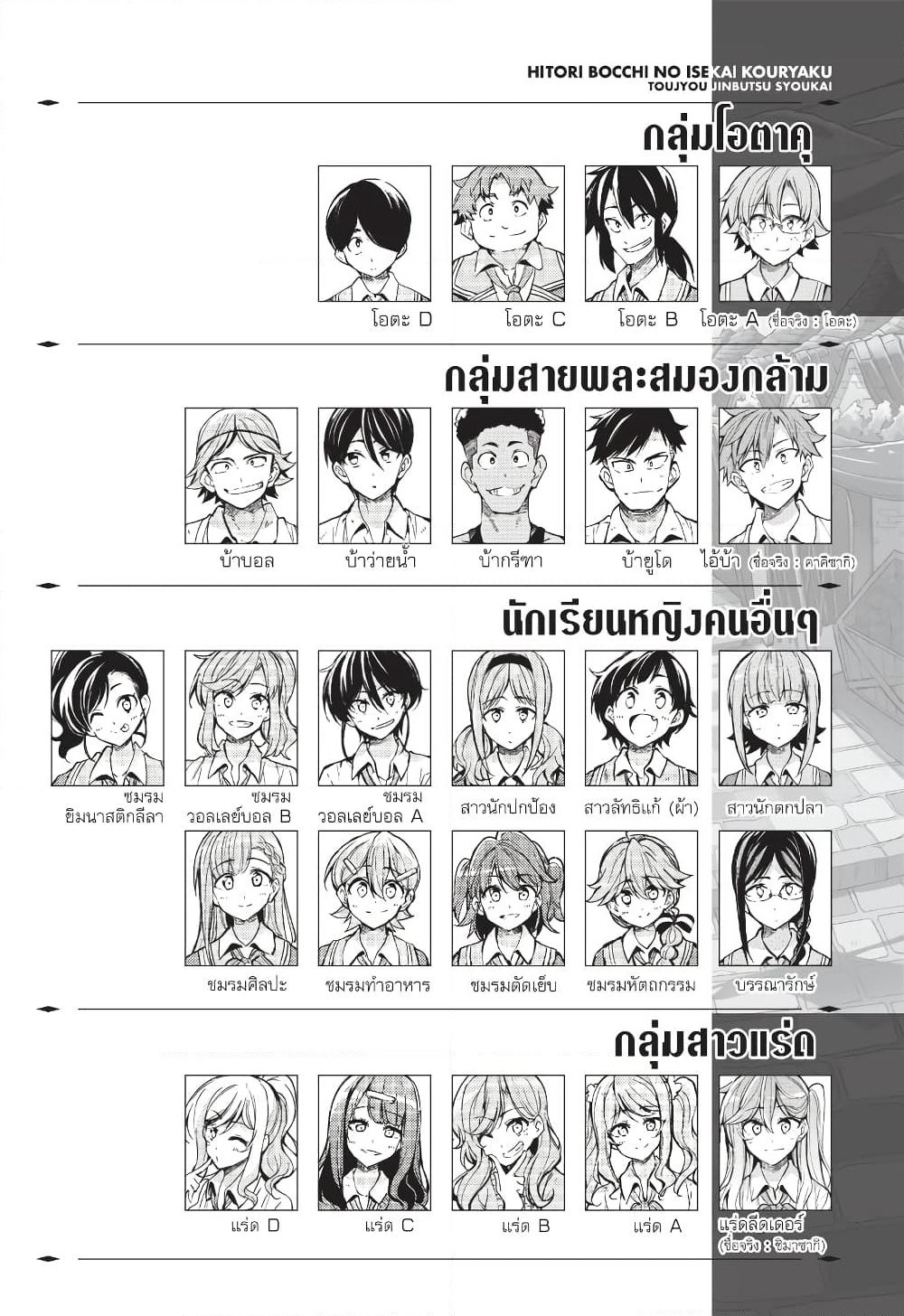 Hitoribocchi no Isekai Kouryaku การยึดโลกของนายผู้โดดเดี่ยว page 5