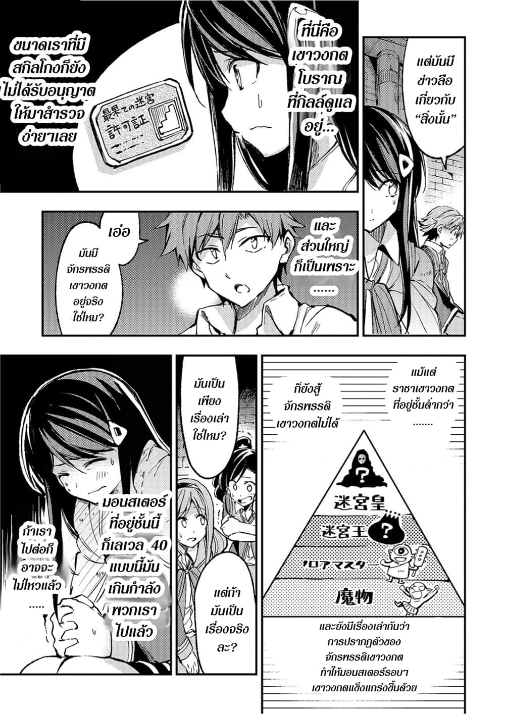 Hitoribocchi no Isekai Kouryaku การยึดโลกของนายผู้โดดเดี่ยว page 3