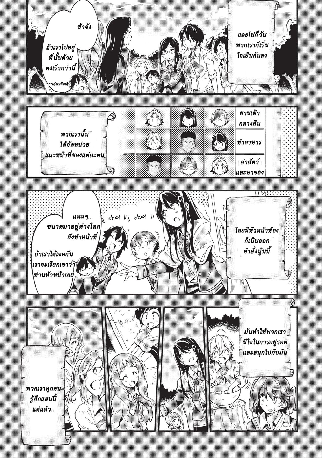 Hitoribocchi no Isekai Kouryaku การยึดโลกของนายผู้โดดเดี่ยว page 7