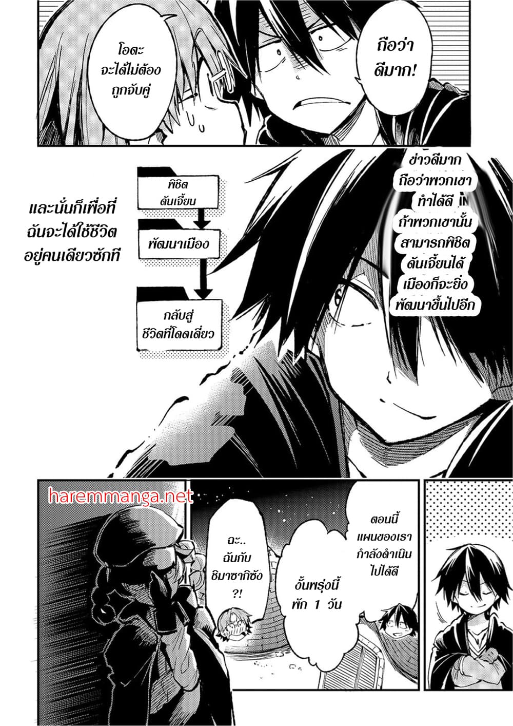 Hitoribocchi no Isekai Kouryaku การยึดโลกของนายผู้โดดเดี่ยว page 4