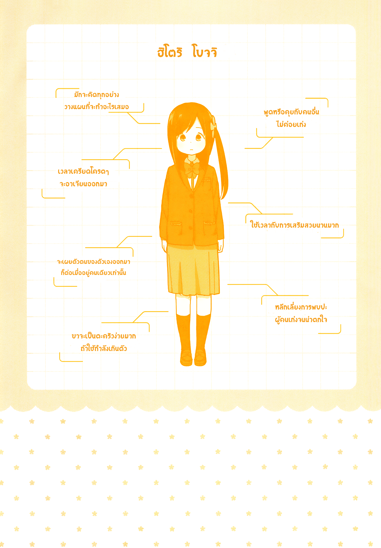 Hitoribocchi no OO Seikatsu page 3