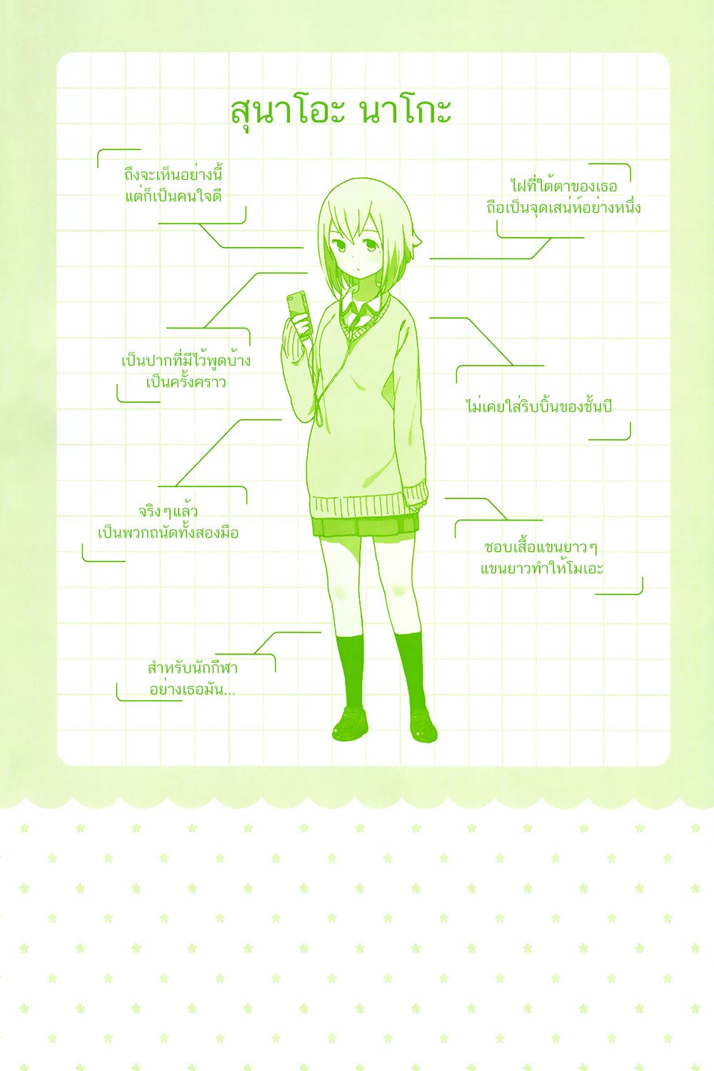 Hitoribocchi no OO Seikatsu page 3