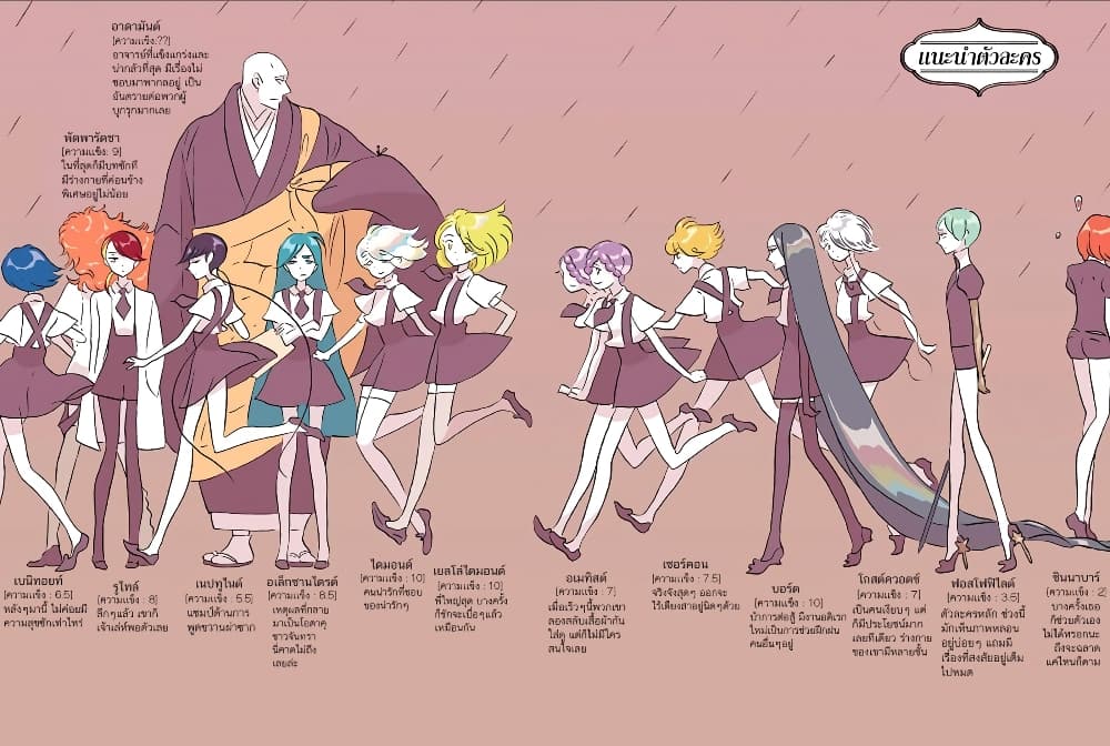 Houseki no Kuni page 3