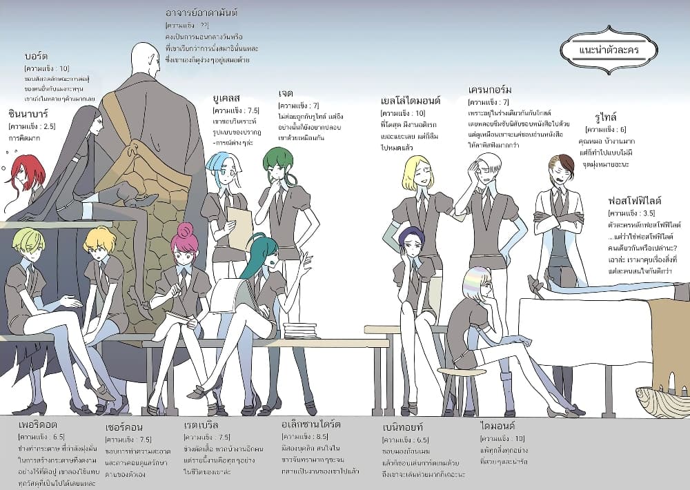 Houseki no Kuni page 3