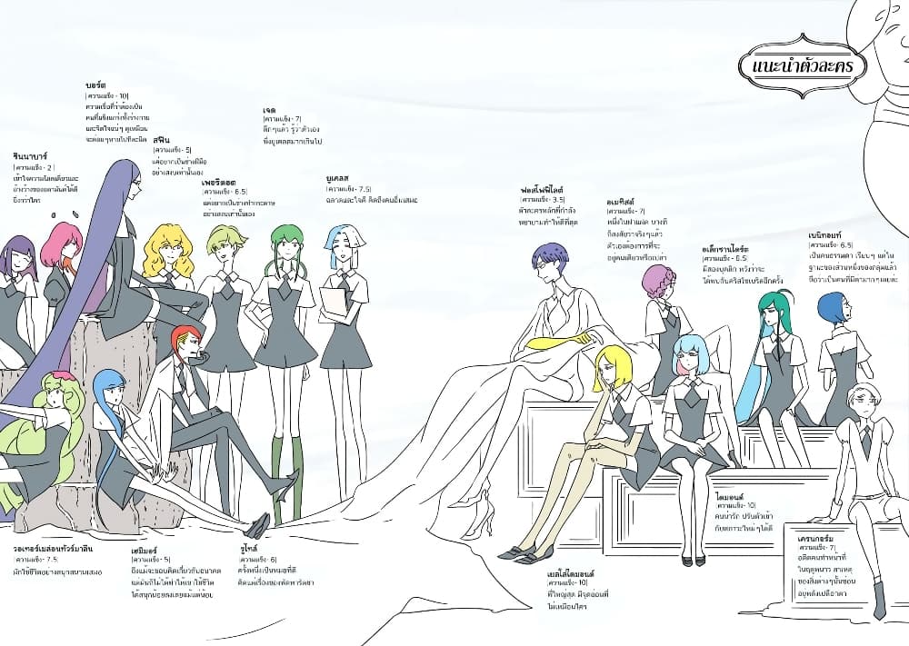 Houseki no Kuni page 3