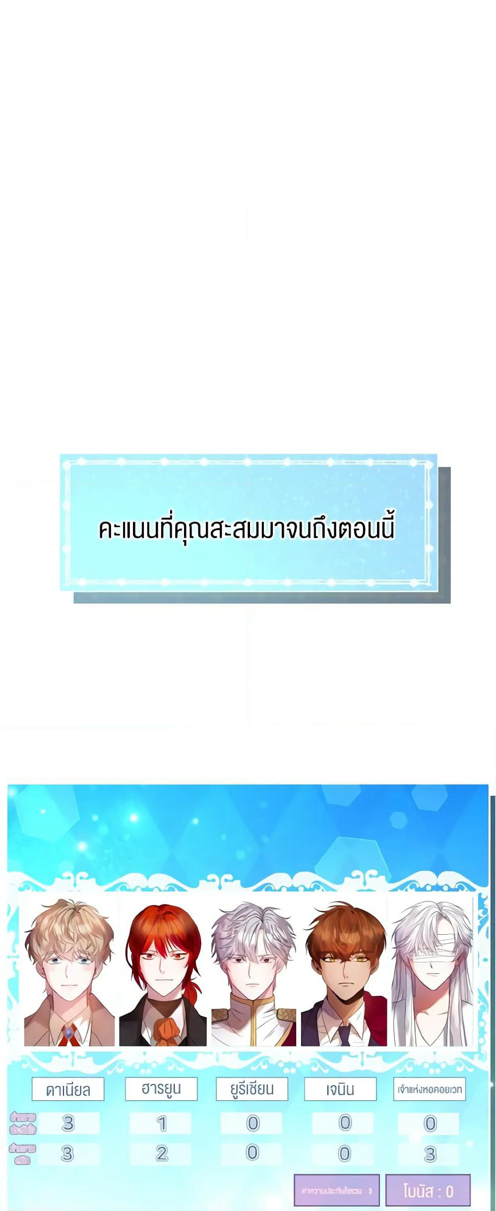 How to Clear a Dating Sim as a Side Character page 6