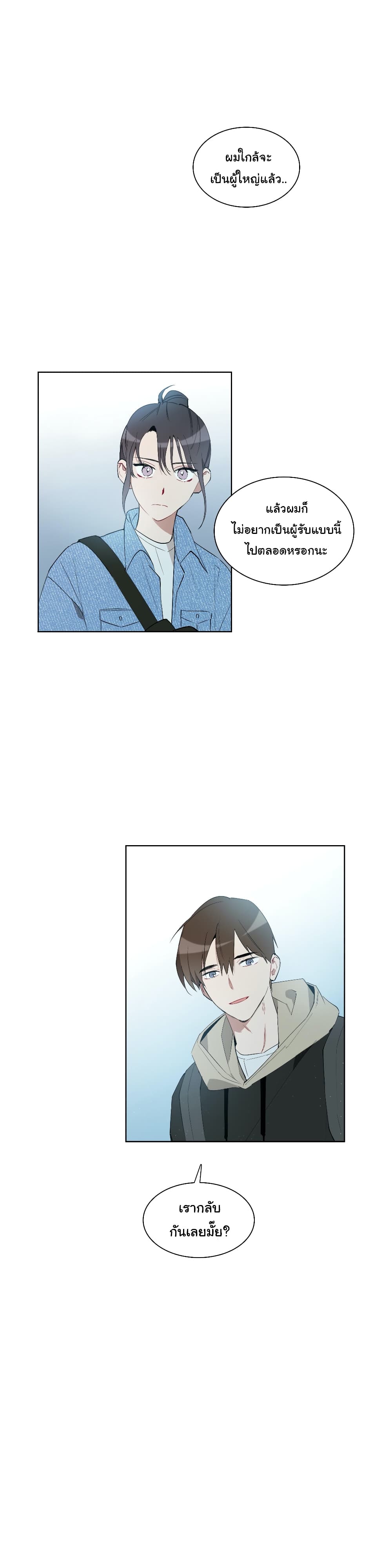 How to Use an Angel page 13