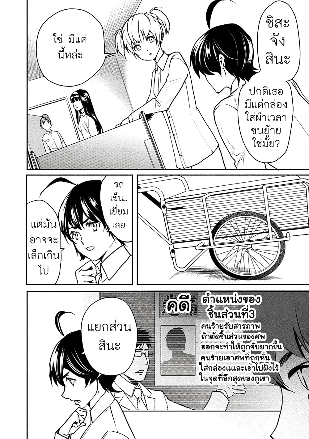 Human Ranch page 4