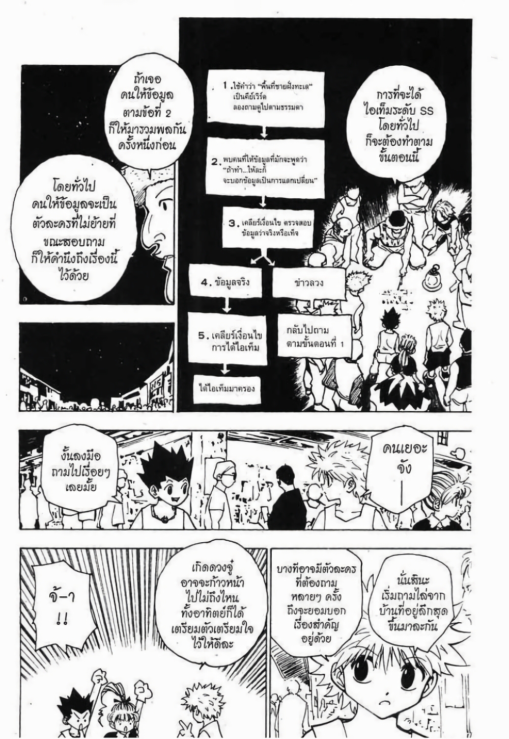 Hunter X Hunter page 2